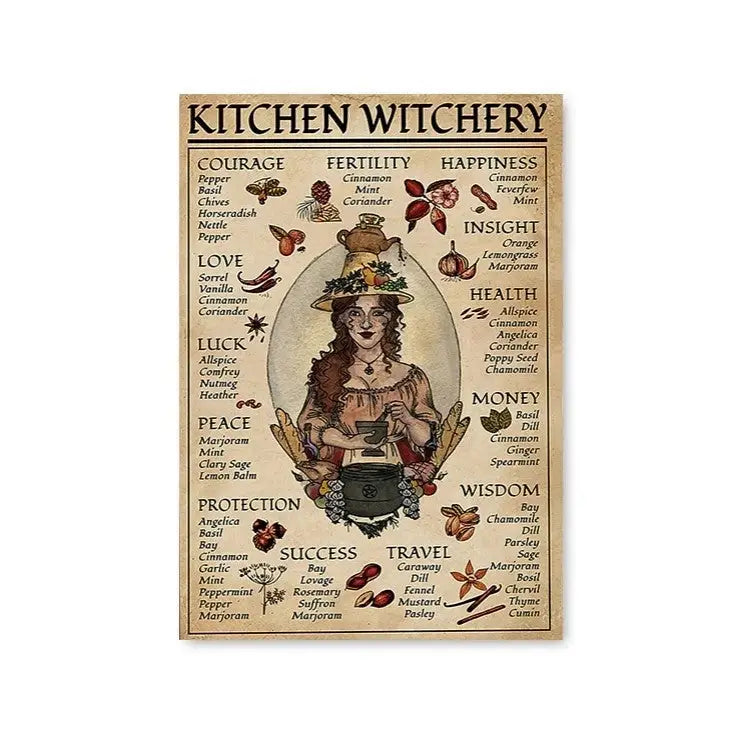 Aesthetic witch poster - 13x18 cm / 5.1x7.1 in