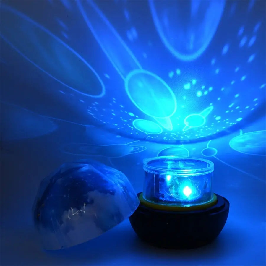 Outer planet projector for a galaxy-inspired bedroom atmosphere