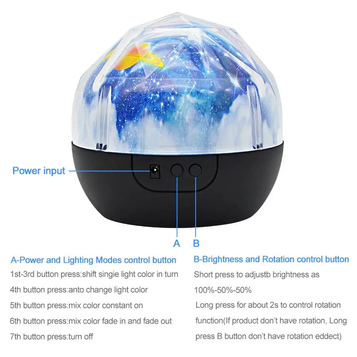 Outer planet projector for a galaxy-inspired bedroom atmosphere