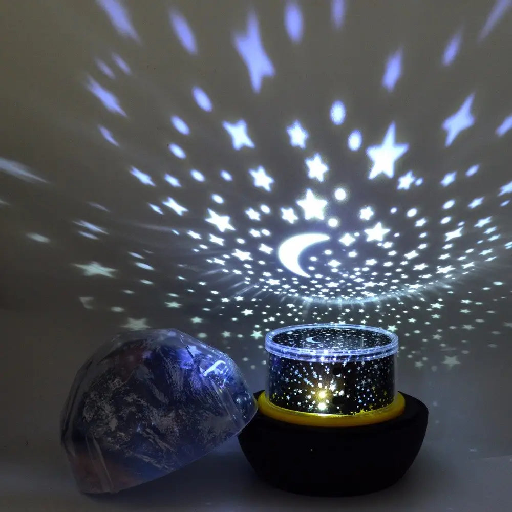 Outer planet projector for a galaxy-inspired bedroom atmosphere