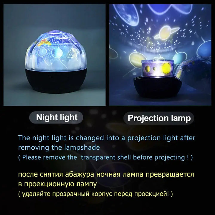 Outer planet projector for a galaxy-inspired bedroom atmosphere