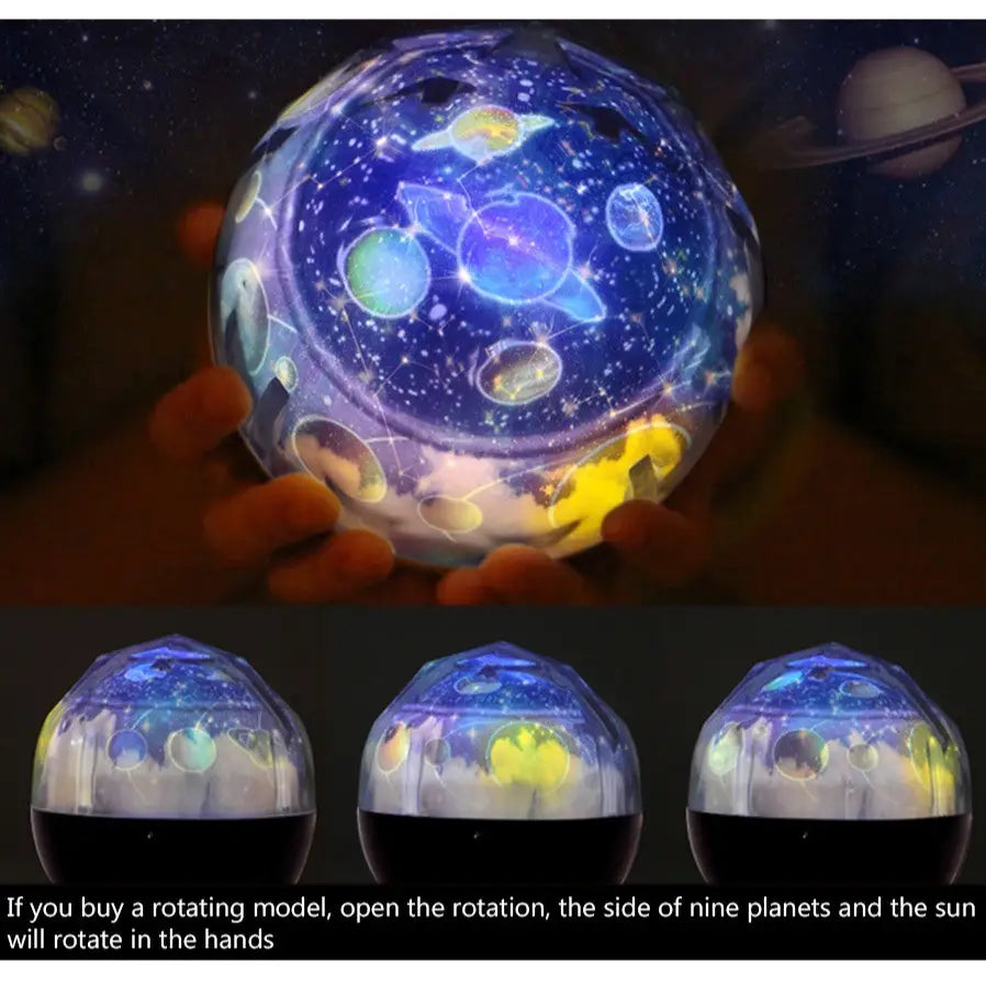 Outer planet projector for a galaxy-inspired bedroom atmosphere