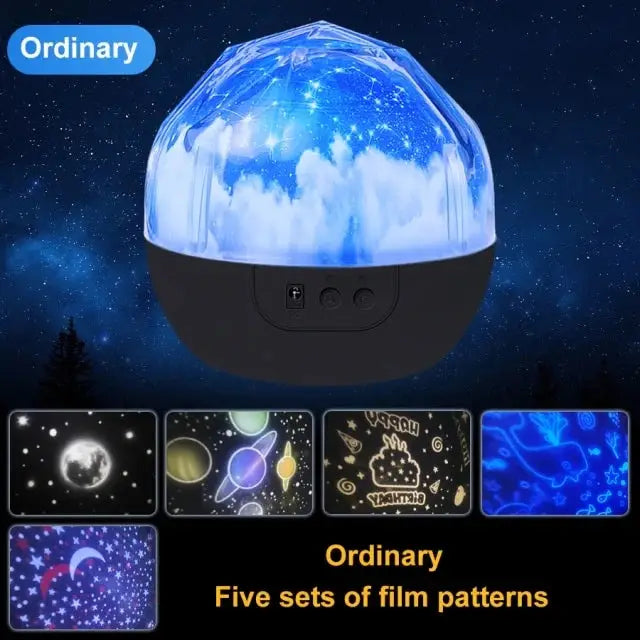 Outer planet projector for a galaxy-inspired bedroom atmosphere - constellation / not rotate