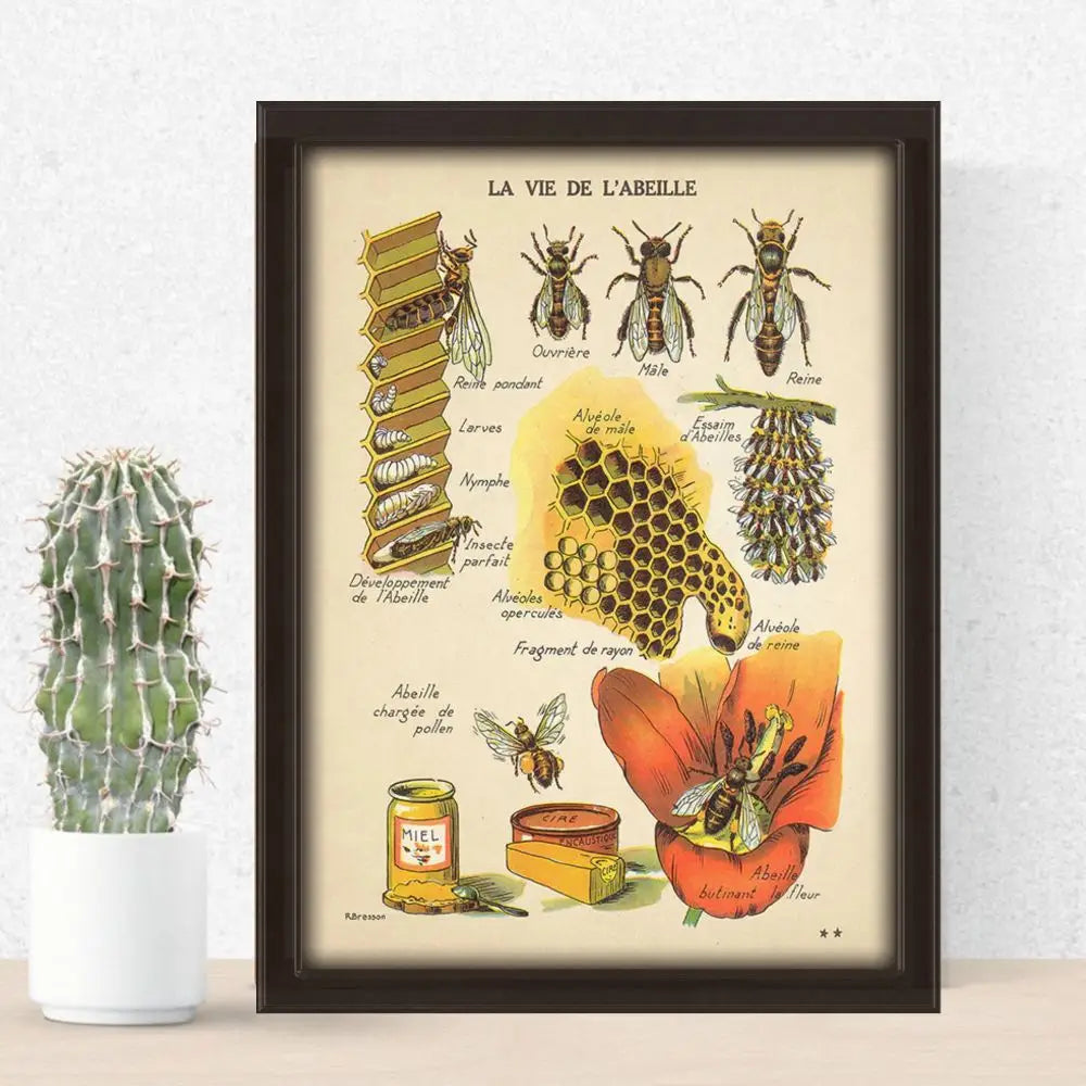 Save the bees poster for nature lovers y2k style - posters prints & visual artwork